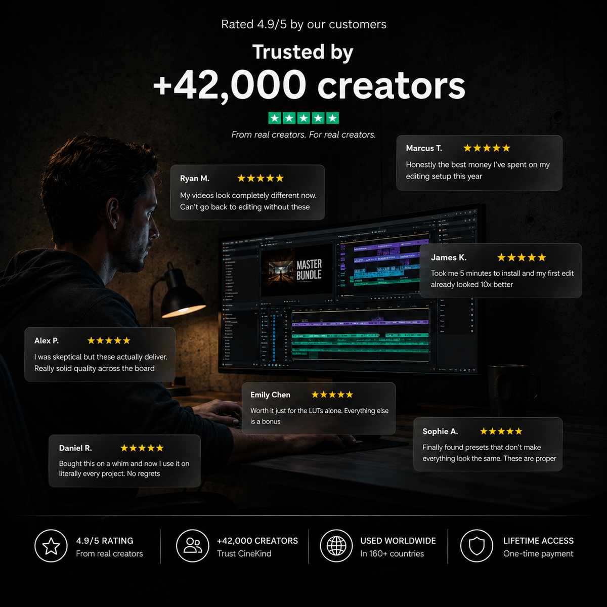 MASTER BUNDLE